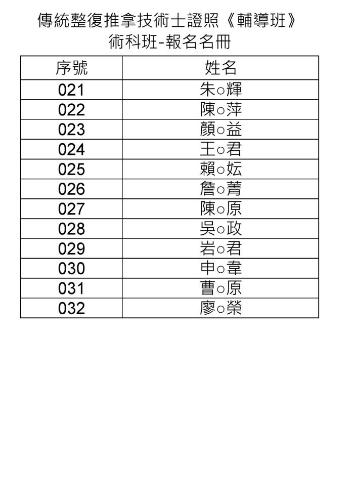 112圖片