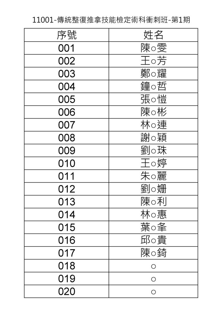 報名名冊圖片