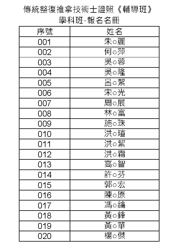 名冊圖片