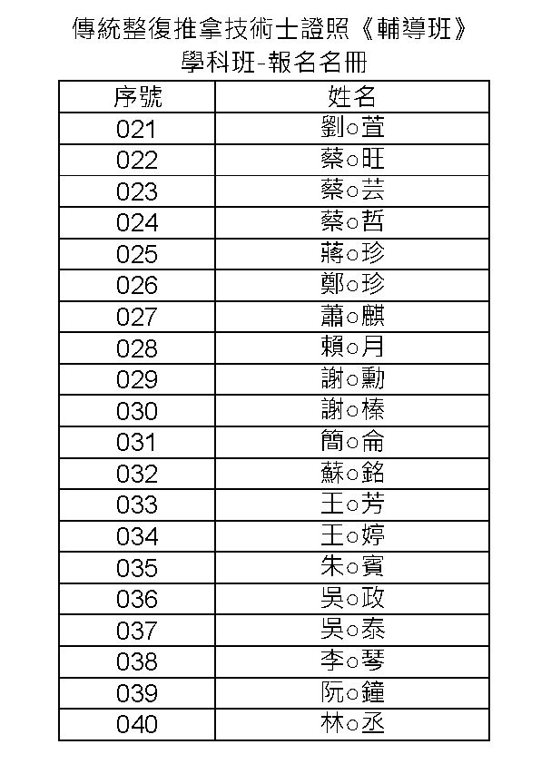 名冊圖片