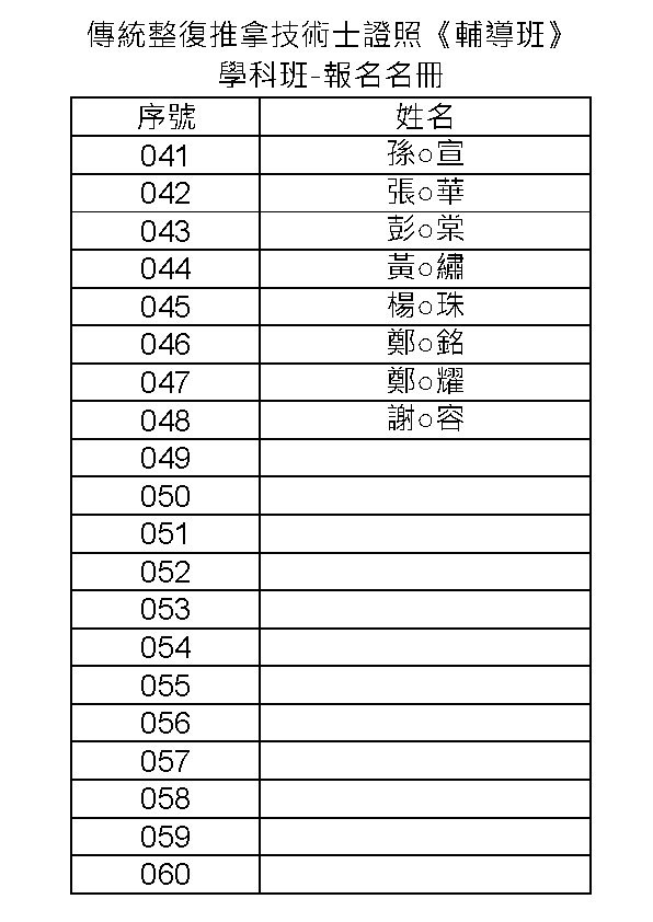 名冊圖片