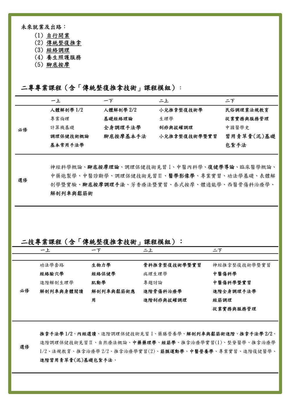 招生