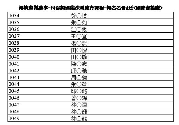 上課名冊圖片