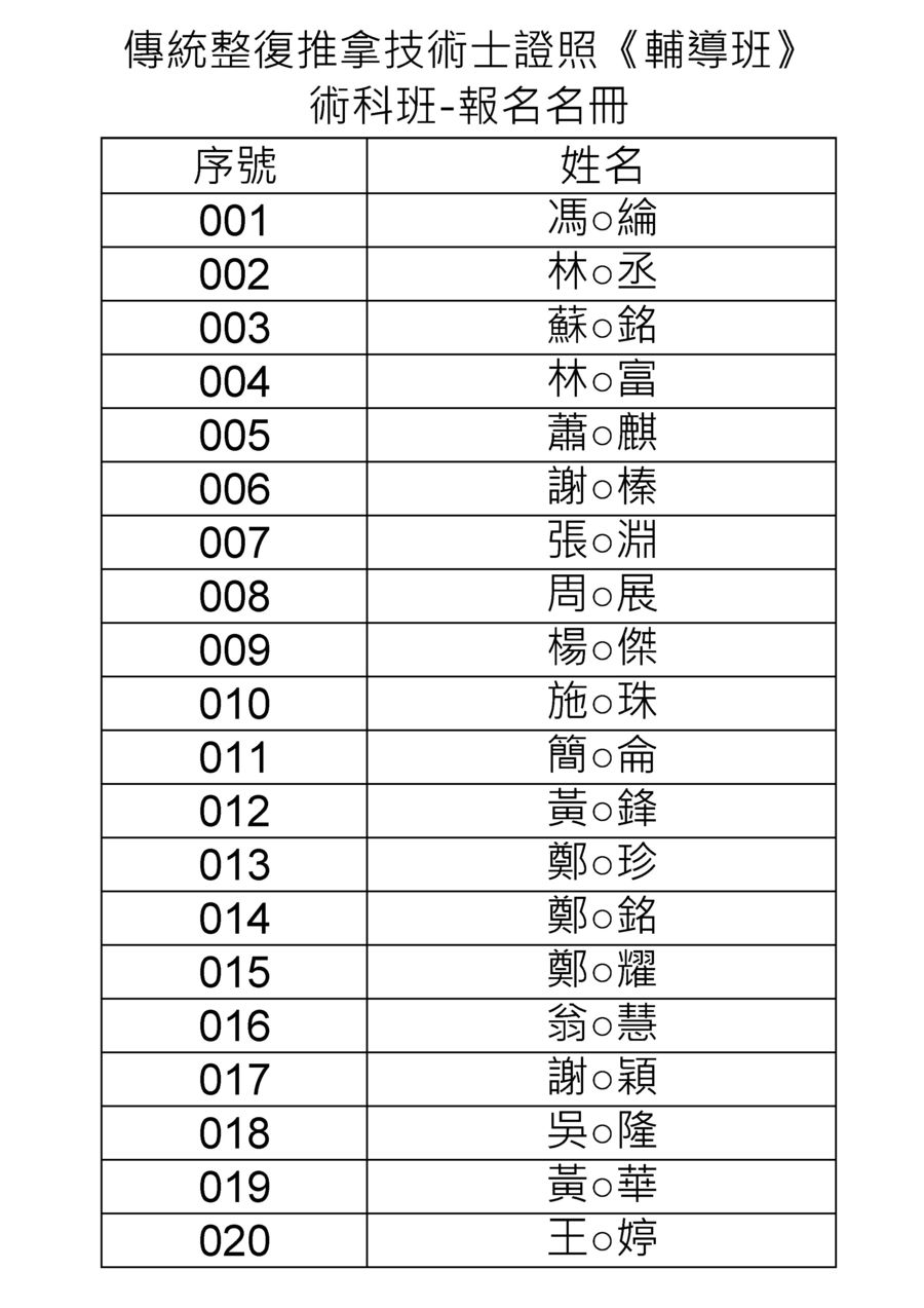 名冊圖片