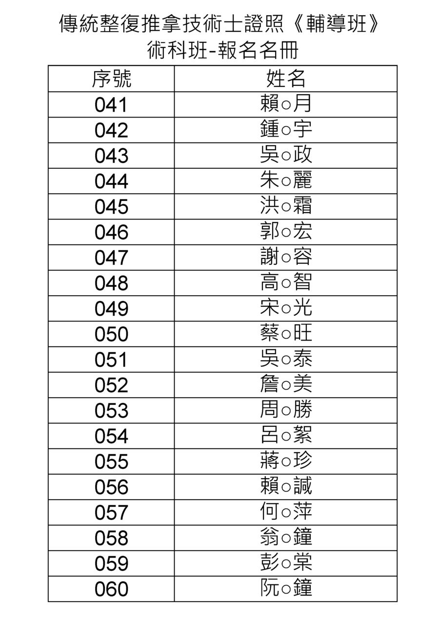 名冊圖片