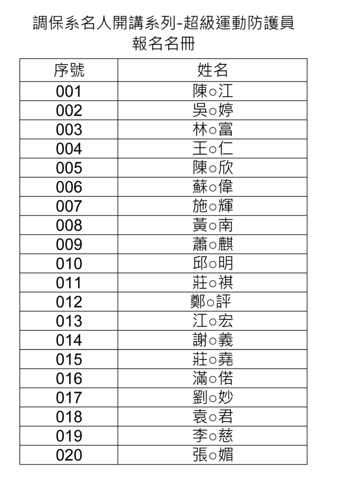 1圖片
