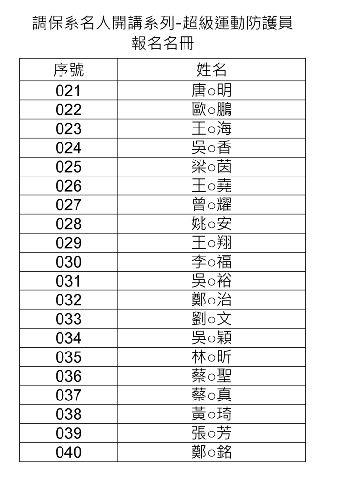 2圖片