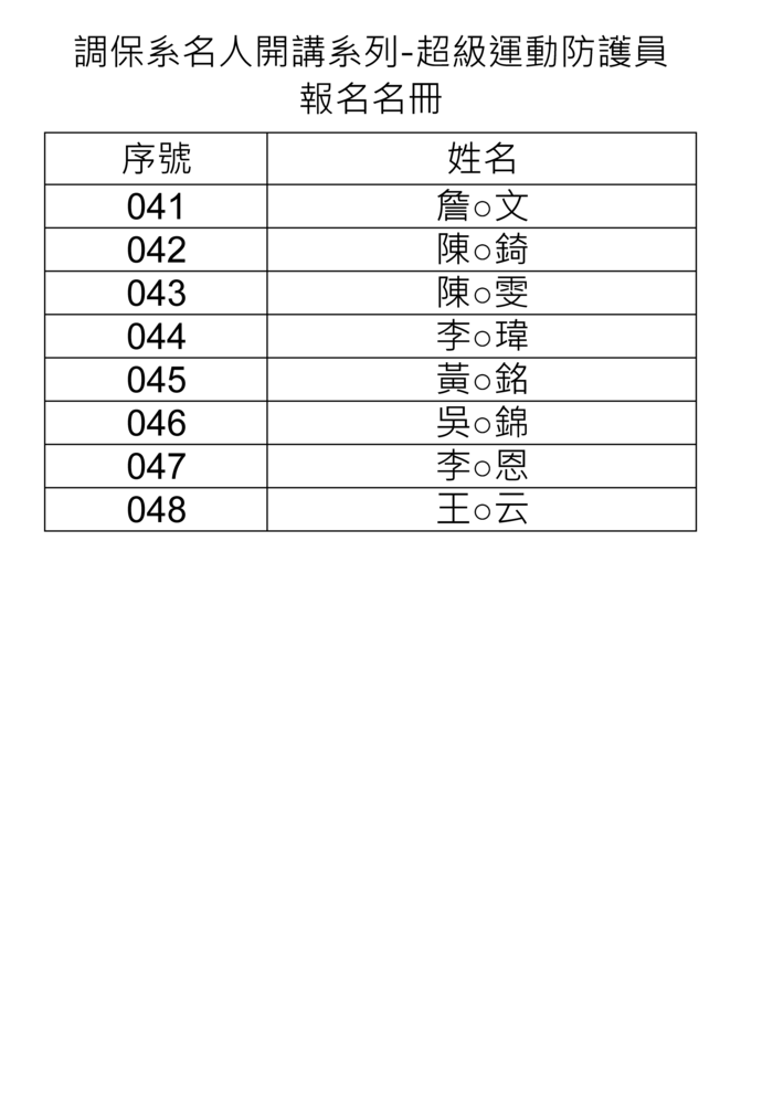 3圖片