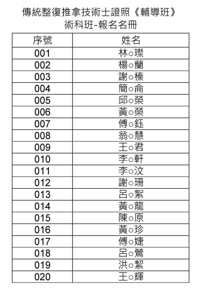 112圖片