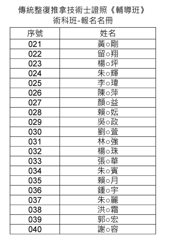112圖片