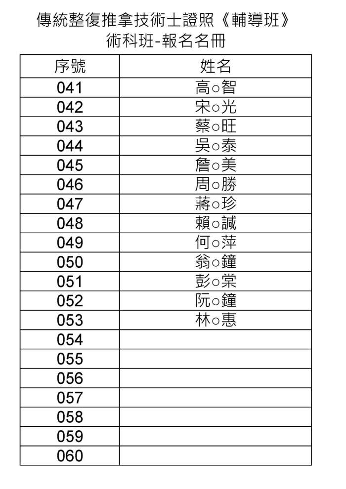 3圖片