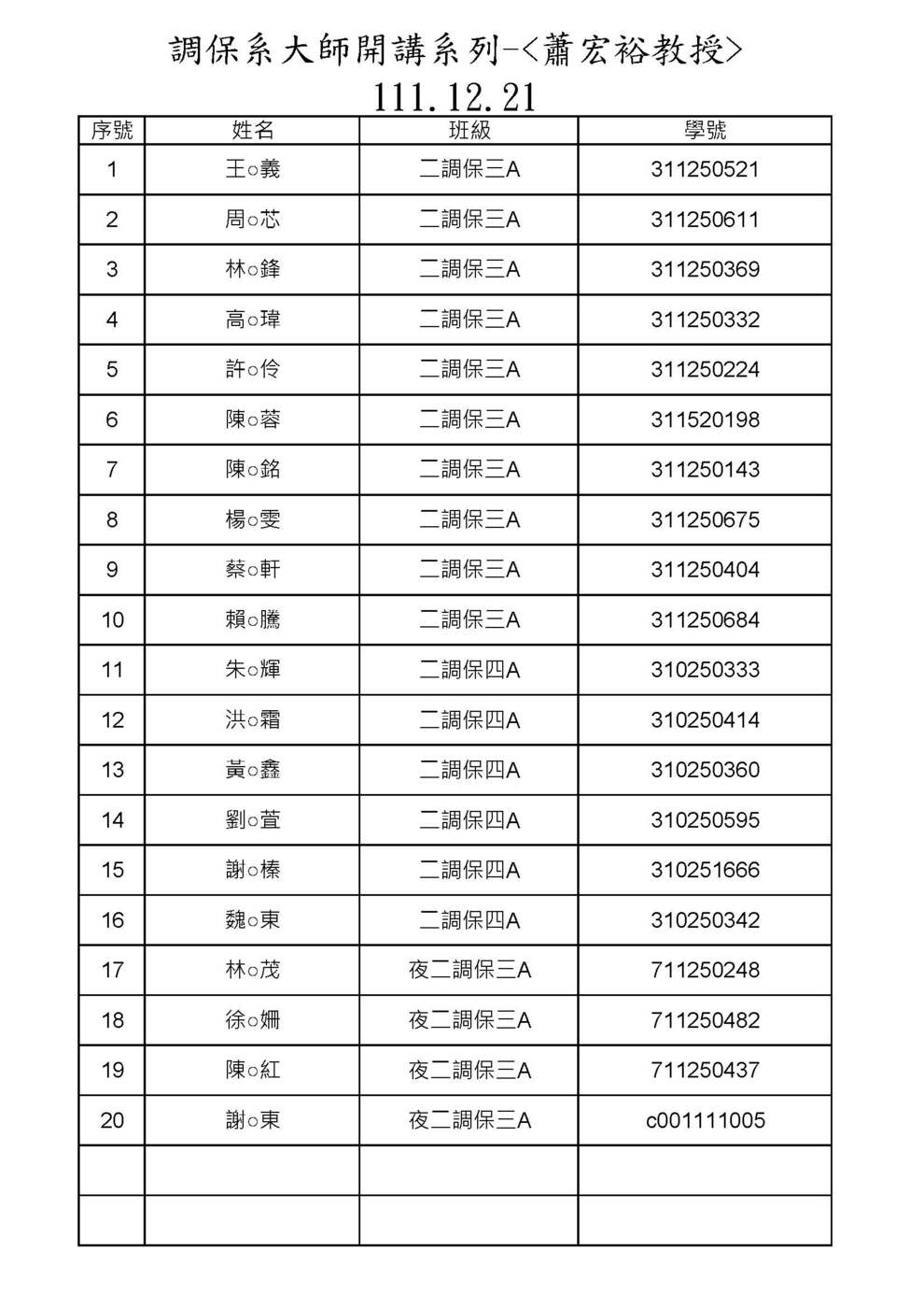 12.21圖片