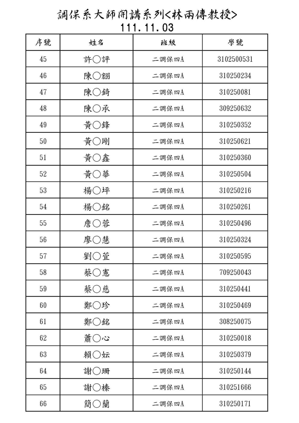 3圖片