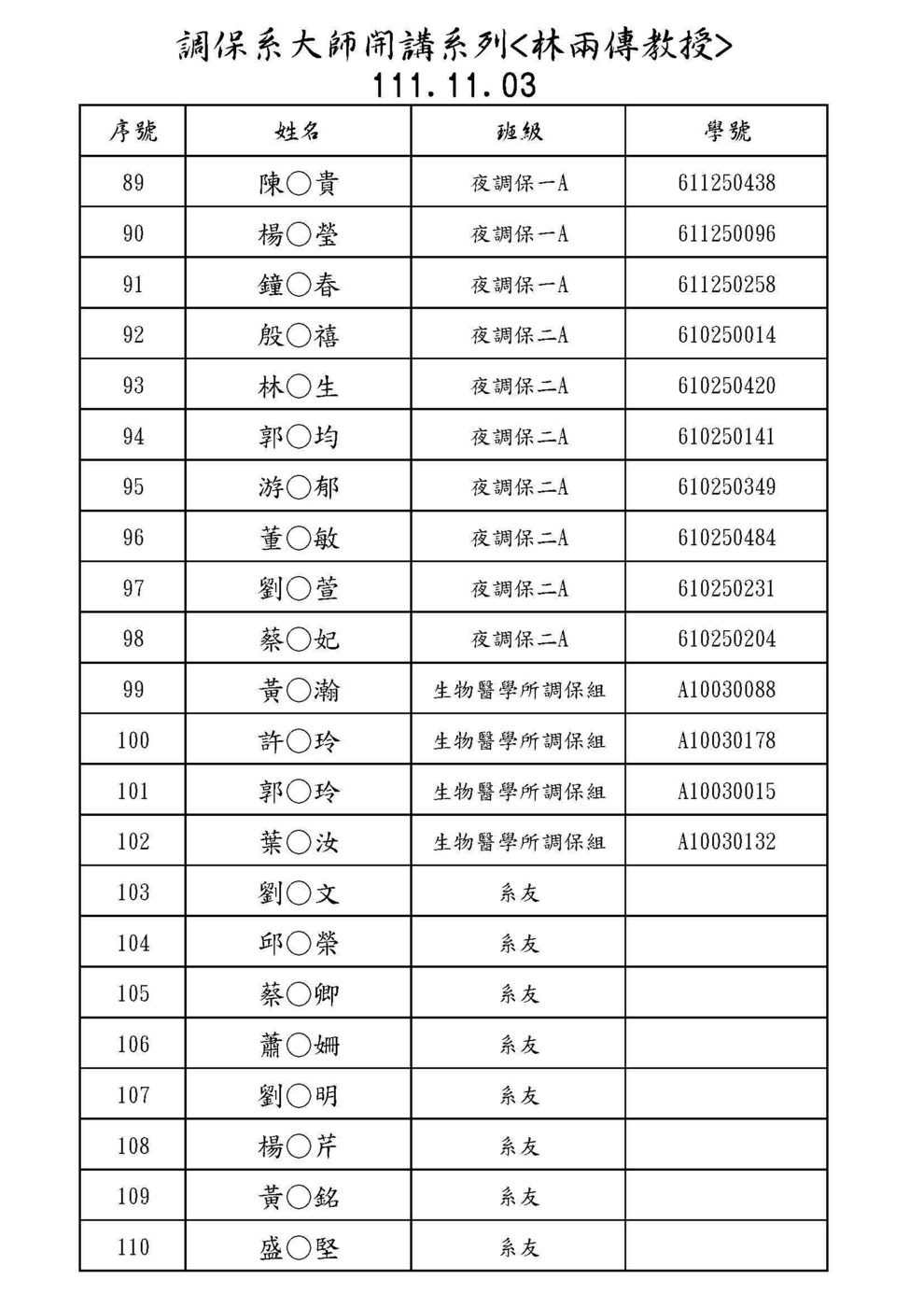 5圖片