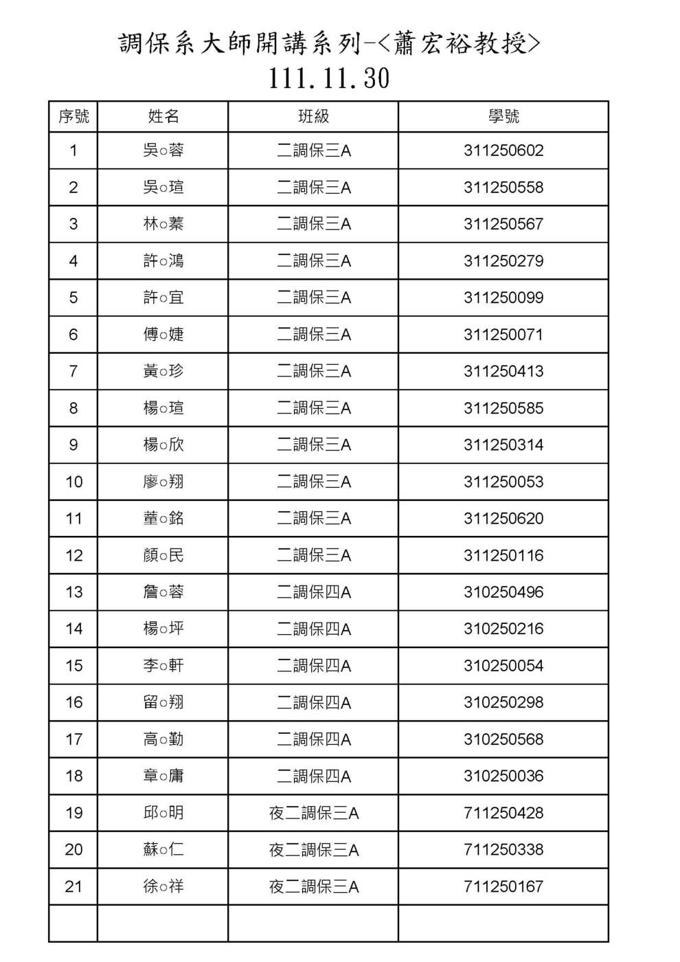 11.30圖片