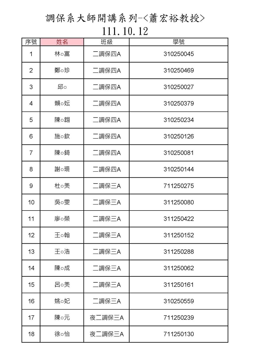 名單圖片